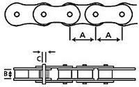 2 T2=4 L1500-2000 105.00 Κ-99-H745B Καδένα A=7/8" (22,22mm) d1=14.3 (ράουλο) 70,00/m T1=4mm (έξω πλακάκι) T2=4,8 (έσω πλακάκι) Κ-99-H745B-02 Συνδετήρας καδένας 7/8 5.