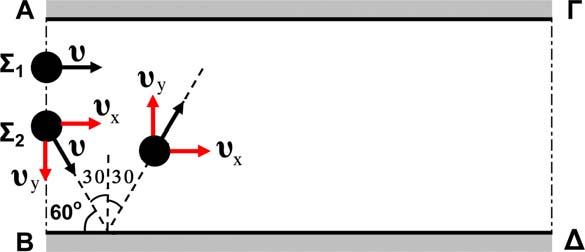 X 4 Χ Δ + + 4 ΧΚ π Α Κ Ασυν π Ασυν π Ασυν 6 Α Κ Α Α Κ Α Χ π Α Α συνπ Α συνπ Α Α συν Α Α Α Α UΚ ωακ Α U ωα Α Β.