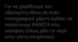 ΛΕΚΑΝΕΣ ΑΠΟΡΡΟΗΣ ΧΑΡΑΞΗ ΥΔΡΟΚΡΙΤΗ Για να χαράξουμε τον υδροκρίτη πάνω σε έναν