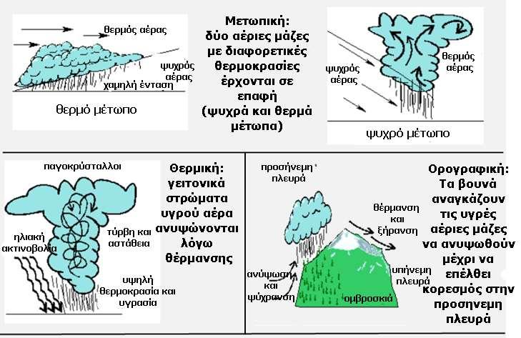 ΚΑΤΑΚΡΗΜΝΙΣΕΙΣ