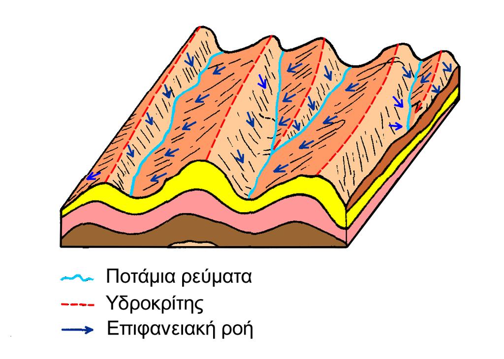 ΛΕΚΑΝΕΣ