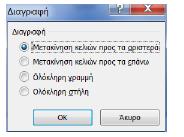 Η ρύθμιση αυτή εμφανίζει έναν αριθμό όπως ακριβώς πληκτρολογήθηκε και με τη μεγαλύτερη δυνατή ακρίβεια.