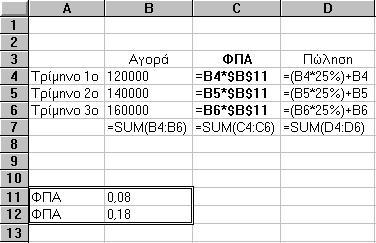 Σχετικές είναι οι αναφορές που γίνονται, χρησιμοποιώντας τη σχετική απόσταση της περιοχής από το κελί που βρίσκεται ο τύπος.