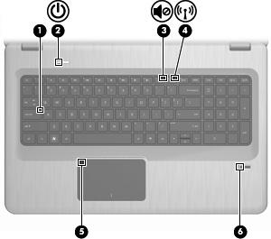 Στοιχείο Περιγραφή (3) Αριστερό κουμπί TouchPad* Λειτουργεί όπως το αριστερό κουμπί ενός εξωτερικού ποντικιού. (4) Δεξί κουμπί TouchPad* Λειτουργεί όπως το δεξί κουμπί ενός εξωτερικού ποντικιού.