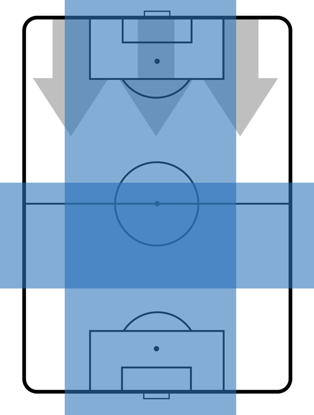 TEAM'S DEFENSE POSITION (BALL