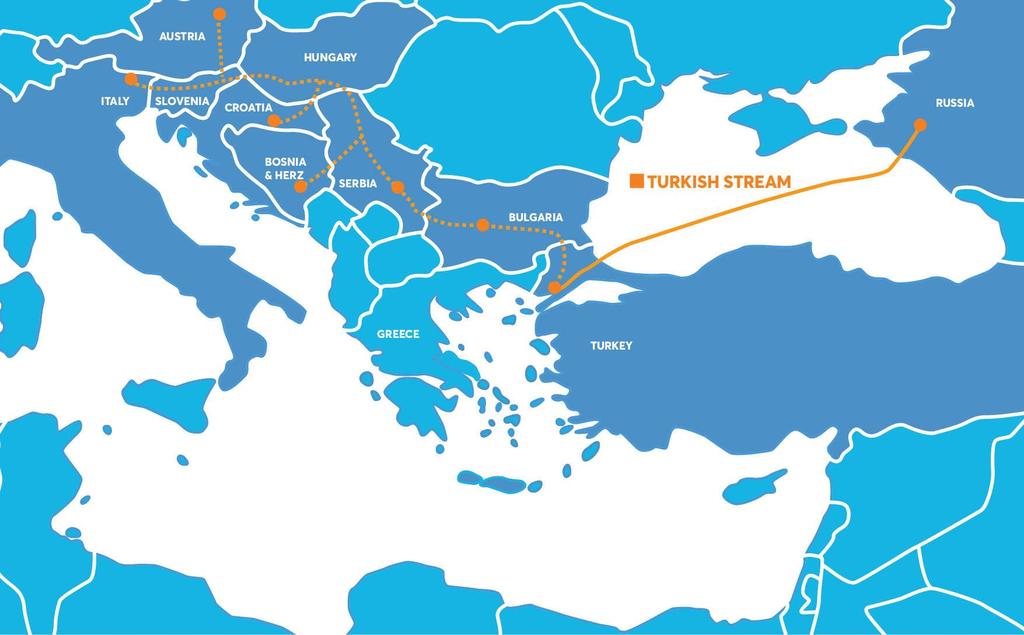 Η Επέκταση του Αγωγού Turkish Stream Μέσω Βουλγαρίας;