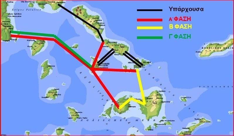 Ηλεκτρικές Διασυνδέσεις των Κυκλάδων Cyclades