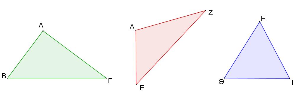 Ένα τρύγωνο ωσ προσ τισ γωνύεσ μπορεύ να εύναι: (α) οξυγώνιο ό (β) αμβλυγώνιο ό (γ) ορθογώνιο. Ένα τρύγωνο ωσ προσ τισ πλευρϋσ μπορεύ να εύναι: (α) ιςοςκελϋσ ό (β) ιςόπλευρο ό (γ) ςκαληνό.