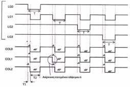 ΑΡΙΘΜΟΣ ΕΥΡ..Ε. (11):3099652 ΑΡΙΘ. ΕΛΛ. ΚΑΤΑΘΕΣΗΣ (21):20190401237 ΗΜΕΡ. ΕΛΛ. ΚΑΤΑΘΕΣΗΣ (22):18/04/2019 ΕΥΡΩΠΑΪΚΟΥ ΙΠΛΩΜΑΤΟΣ(87):2771976-23/01/2019 ΕΥΡΩΠΑΪΚΗΣ ΑΙΤΗΣΗΣ (86):12777920.