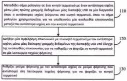 ΠΡΟΤΕΡΑΙΟΤΗΤΕΣ (30):2009601-09/10/2012-NL (72):1)OSSE, Nicolaas Wilhelmus Ladislaus ΕΙ ΙΚΟΣ ΠΛΗΡΕΞΟΥΣΙΟΣ (74):ΒΟΖΕΜΠΕΡΓΚ-ΒΡΕΤΟΣ ΝΙΚΟΛΑΟΣ Αιγιαλείας 30,, 151 25 ΠΑΡΑ ΕΙΣΟΣ ΑΜΑΡΟΥΣΙΟΥ