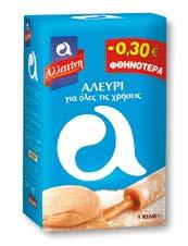 παξιμάδια 200γρ.