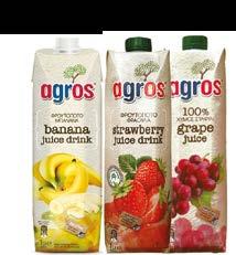 Victor 700ml 15,95 15,75 3,45 6,45 Μπύρα Άλφα