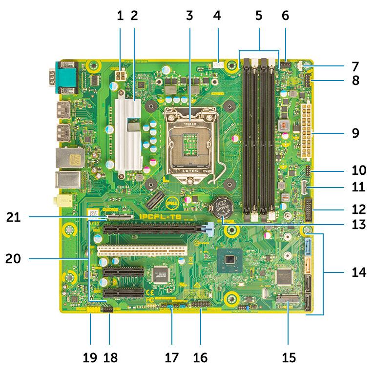 Διάταξη μητρικής πλακέτας Εξαρτήματα πλακέτας συστήματος Tower 1 Τροφοδοσία (CPU) 2 Ψύκτρα VR (Διαθέσιμη μόνο στη λύση με ψύκτρα 95 W) 3 Υποδοχή επεξεργαστή 4 Σύνδεσμος ανεμιστήρα CPU 5 Σύνδεσμος
