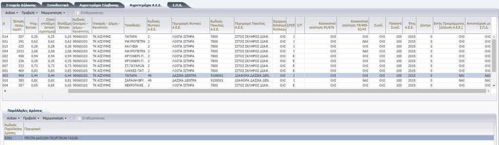 Κατά την διαδικασία, εμφανίζεται και η ένδειξη «ΝΑΙ» στην στήλη αν το επιλεγμένο αγροτεμάχιο έχει Κωδικό Παράλληλης δράσης 0301 στην ΑΕΕ.