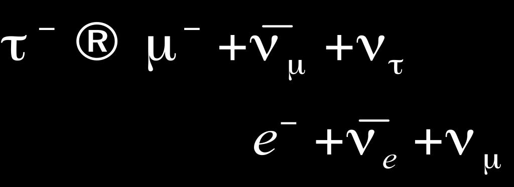 Διασπάσεις των Λεπτονίων Ξεκινάμε με ένα ταυ λεπτόνιο Καταλήγουμε σε ένα ταυ- νετρίνο, 2 μ-