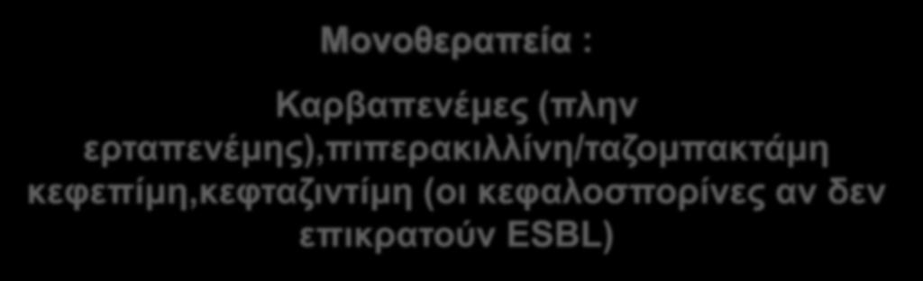 Εμπύρετη Ουδετεροπενία Θεραπευτικές επιλογές εμπειρικής αντιμικροβιακής αγωγής Συνδυασμός