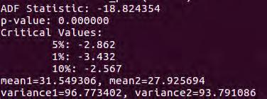 test που φαίνονται στο Γράφημα 5.4 καθώς όσο πιο αρνητική η ADF Statistic τόσο πιο στατικό το dataset.