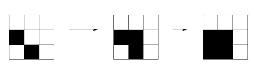 Σε κάθε κίνηση που εκτελούμε, αν το μοναδιαίο τετράγωνο έχει κοινή πλευρά με μοναδιαία τετράγωνα που έχουν μαύρα πιόνια, τότε στο τετράγωνο αυτό τοποθετείται μαύρο πιόνι και δημιουργούνται 4