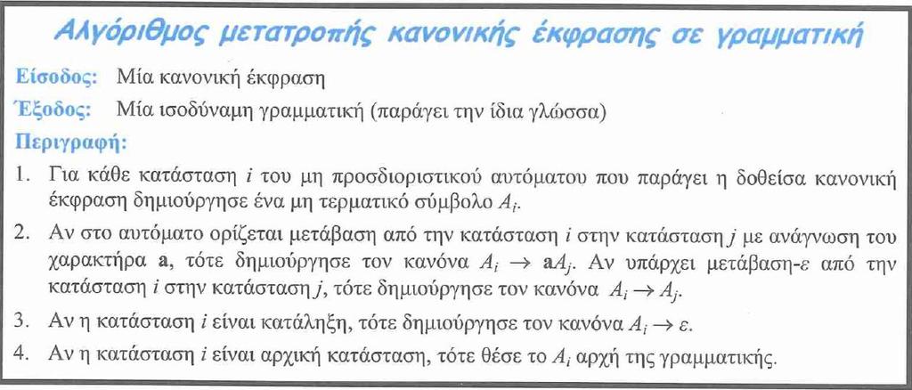 Μετατροπή κανονικής