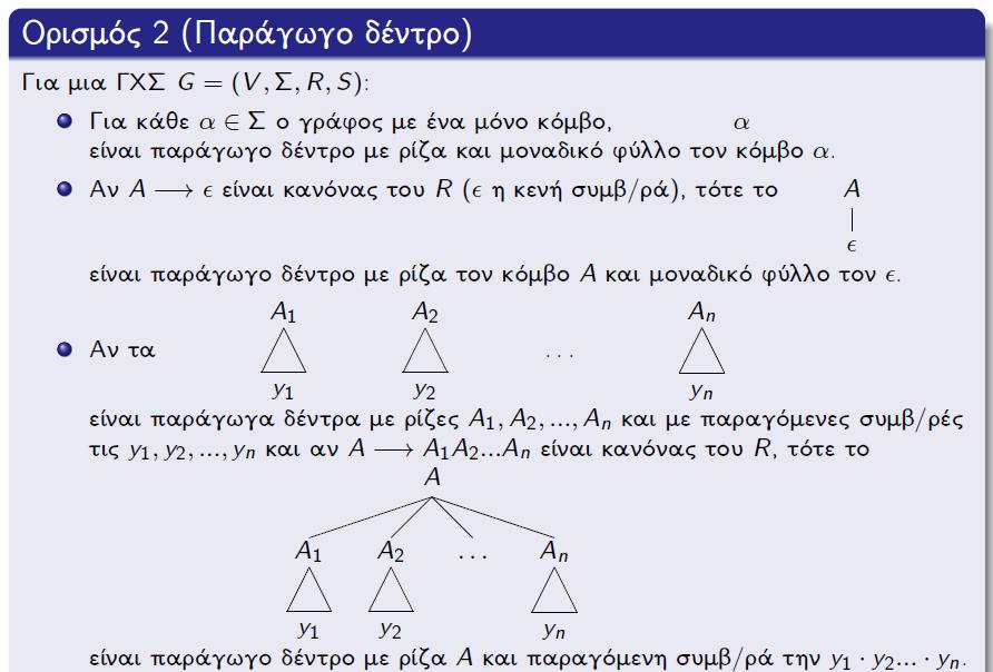 Παράγωγο