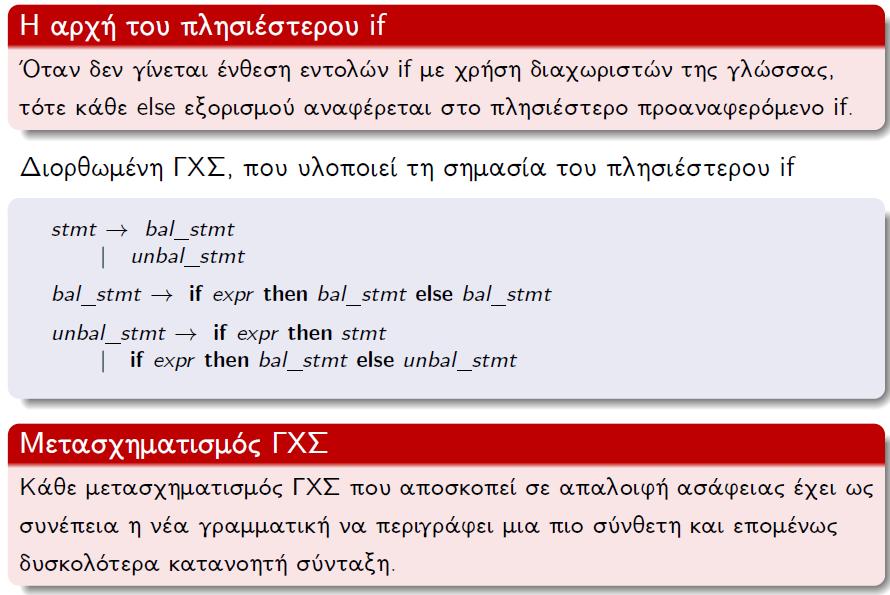 Σύνταξη και