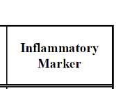 Current Rheumatology