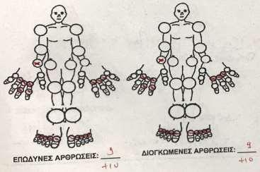 4 Εκτός της κλινικής