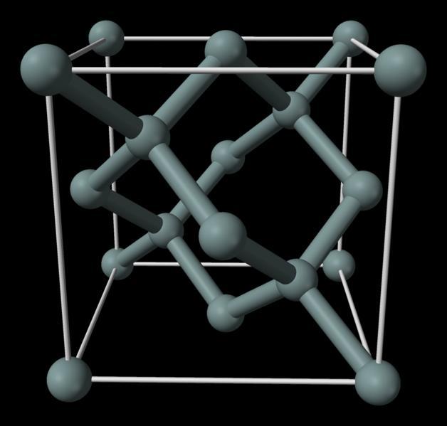Πυρίτιο (Si) Κρυσταλλική μορφή: Διαμαντιού Κυβικό ολοεδρικά κεντρωμένο Διάσταση κύβου: 0.