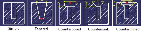 Η εντολή Rib απαιτεί την σχεδίαση ενός προφίλ και μίας γραμμής οδηγού σε δύο ξεχωριστά επίπεδα κάθετα μεταξύ τους. Στην περίπτωση του Rib, βλέπουμε το παράθυρο διαλόγου στο σχήμα 3.2.