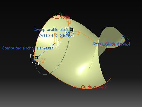 Έπειτα έχουμε τη δεύτερη που είναι With two guide curves σχήμα 4.2.11, της οποίας τα ορίσματα αποτελούνται από ένα προφίλ και δύο καθοδηγούμενες καμπύλες. Στο παράθυρο διαλόγου σχήμα 4.2.12 μπορούμε να συμπληρώσουμε προαιρετικά κάποια πεδία που αφορούν τη μορφή και το σχήμα της επιφάνειας που δημιουργείται.