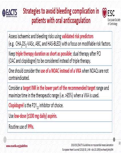 Στρατηγικές αποφυγής αιμορραγιών σε ασθενείς που λαμβάνουν αντιπηκτική αγωγή Αξιολόγηση ισχαιμικού και αιμορραγικού κινδύνου με κατακυρωμένα scores (CHA 2 DS 2 -VASc, HAS-BLED) με εστίαση στους