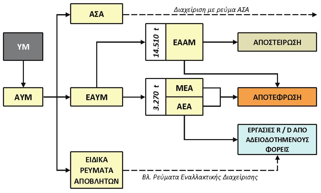 ΕΦΗΜΕΡΙΣ ΤΗΣ ΚΥΒΕΡΝΗΣΕΩΣ