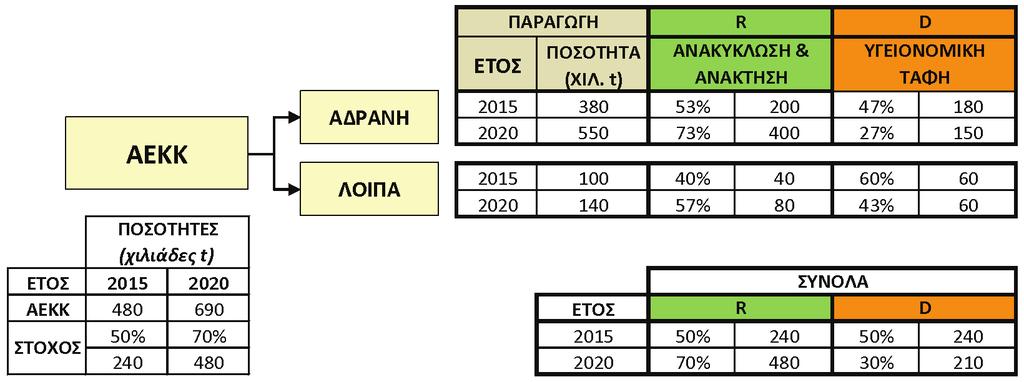 9224 ΕΦΗΜΕΡΙΣ ΤΗΣ ΚΥΒΕΡΝΗΣΕΩΣ