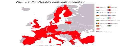 Μελέτη Eurorotanet: Τα τελευταία 12 χρόνια (2006-17) κυριαρχούν στην Ευρώπη (>95%)* οι γονότυποι που καλύπτει