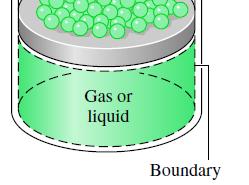 Imagine that one of the masses is removed, allowing the piston to move upward as the gas expands slightly. During such an expansion the state of the gas would depart only slightly from equilibrium.