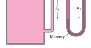 The tank is located on a mountain at an altitude of 1400 m where the atmospheric pressure is 85.6 kpa.