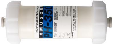 Separator / Adsorption