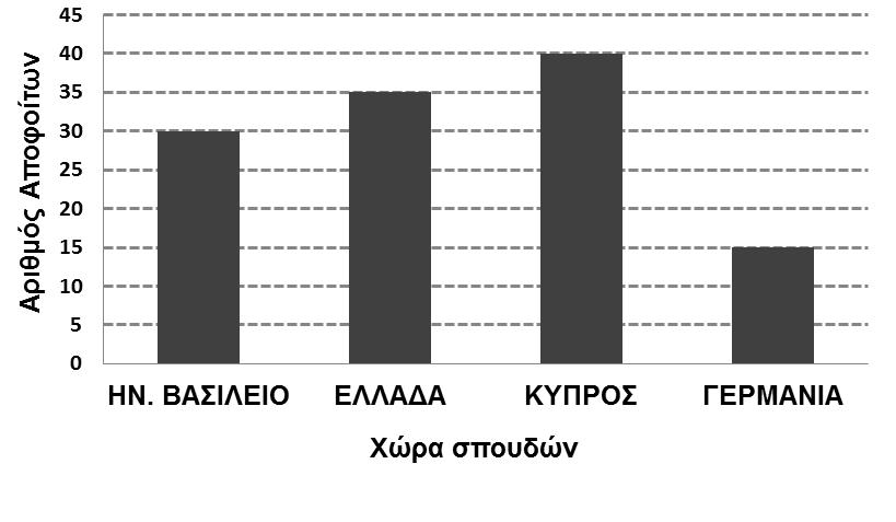 ΔΙΕΥΘΥΝΣΗ ΑΝΩΤΕΡΗΣ ΚΑΙ ΑΝΩΤΑΤΗΣ ΕΚΠΑΙΔΕΥΣΗΣ ΥΠΗΡΕΣΙΑ ΕΞΕΤΑΣΕΩΝ ΕΞΕΤΑΣΕΙΣ ΓΙΑ ΤΑ ΑΝΩΤΕΡΑ ΚΑΙ ΑΝΩΤΑΤΑ ΕΚΠΑΙΔΕΥΤΙΚΑ ΙΔΡΥΜΑΤΑ Μάθημα : ΜΑΘΗΜΑΤΙΚΑ ΘΕΩΡΗΤΙΚΗΣ ΚΑΤΕΥΘΥΝΣΗΣ 4-ΩΡΟ ΤΕΧΝΙΚΩΝ ΣΧΟΛΩΝ Ημερομηνία