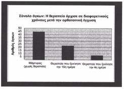 ΑΡΙΘΜΟΣ ΕΥΡ..Ε. (11):3099363 ΑΡΙΘ. ΕΛΛ. ΚΑΤΑΘΕΣΗΣ (21):20190400873 ΗΜΕΡ. ΕΛΛ. ΚΑΤΑΘΕΣΗΣ (22):18/03/2019 ΕΥΡΩΠΑΪΚΟΥ ΙΠΛΩΜΑΤΟΣ(87):2981279-19/12/2018 ΕΥΡΩΠΑΪΚΗΣ ΑΙΤΗΣΗΣ (86):14779844.