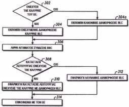 ΠΡΟΤΕΡΑΙΟΤΗΤΕΣ (30):102014017409-26/11/2014-DE (72):1)Beller, Klaus-Dieter ΕΙ ΙΚΟΣ ΠΛΗΡΕΞΟΥΣΙΟΣ (74):ΣΙΩΤΟΥ "ΚΑΤΕΡΙΝΑ ΣΙΩΤΟΥ ΚΑΙ ΣΥΝΕΡΓΑΤΕΣ ΙΚΗΓΟΡΙΚΗ ΕΤΑΙΡΕΙΑ" ΑΙΚΑΤΕΡΙΝΗ Πατησίων (28ης Οκτωβρίου)