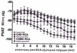 ΑΡΙΘΜΟΣ ΕΥΡ..Ε. (11):3099459 ΑΡΙΘ. ΕΛΛ. ΚΑΤΑΘΕΣΗΣ (21):20190401068 ΗΜΕΡ. ΕΛΛ. ΚΑΤΑΘΕΣΗΣ (22):01/04/2019 ΕΥΡΩΠΑΪΚΟΥ ΙΠΛΩΜΑΤΟΣ(87):2968271-09/01/2019 ΕΥΡΩΠΑΪΚΗΣ ΑΙΤΗΣΗΣ (86):14722084.