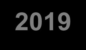 ΚΑΛΑΘΟΣΦΑΙΡΑ ΛΥΚΕΙΩΝ 2018-2019 Ε.Ο.Ε.Σ.Α. ΠΑΦΟΥ Από 01/11/2018 μέχρι 21/11/2018 Όμιλοι Αρρένων Όμιλος Θηλέων Α Όμιλος 1. Α Λύκειο 2. Γεροσκήπου 3. Πόλη Χρυσοχούς Όμιλος 1. Α Λύκειο 2. Πόλη Χρυσοχούς 3.