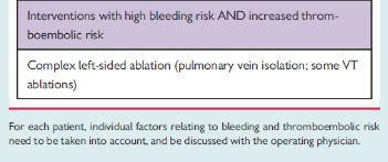 antagonist oral