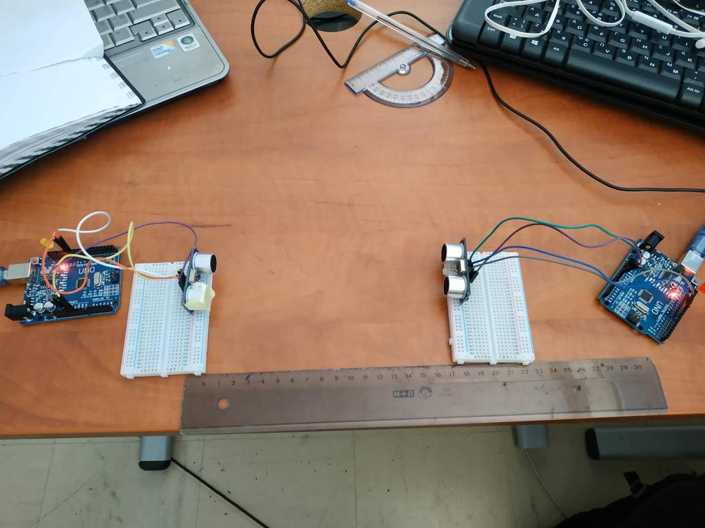 Μελέτη-Απόδοση Συστήματος 63 4.2.2 Αποτελέσματα Τα αποτελέσματα του πρώτου πειράματος Σχήμα 4.