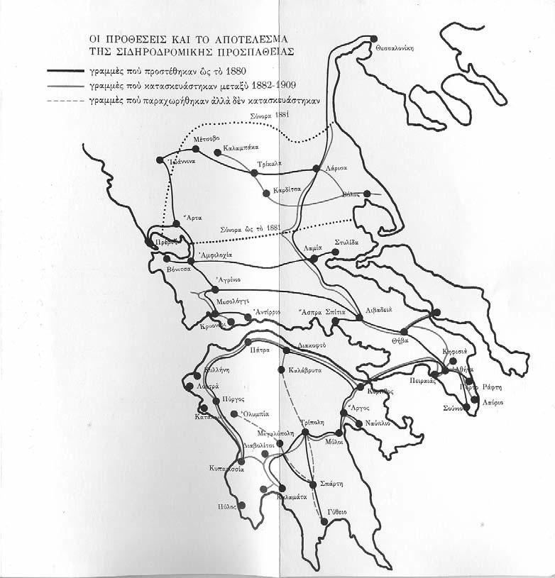 Οι ελληνικοί σιδηρόδρομοι Οι σιδηρόδρομοι κατά