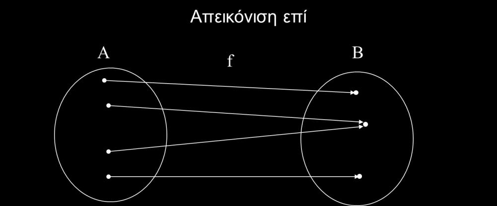 Κεφάλαιο 5 5 Η εικόνα του f 0 Η εικόνα αυτή γράφεται στον με τη βάση, 5,, ως 5 0 0 οπότε οι συντεταγμένες του ως προς αυτή τη 5 βάση είναι 0 Σύμφωνα με τα όσα έχουμε πει παραπάνω θα πρέπει να ισχύει