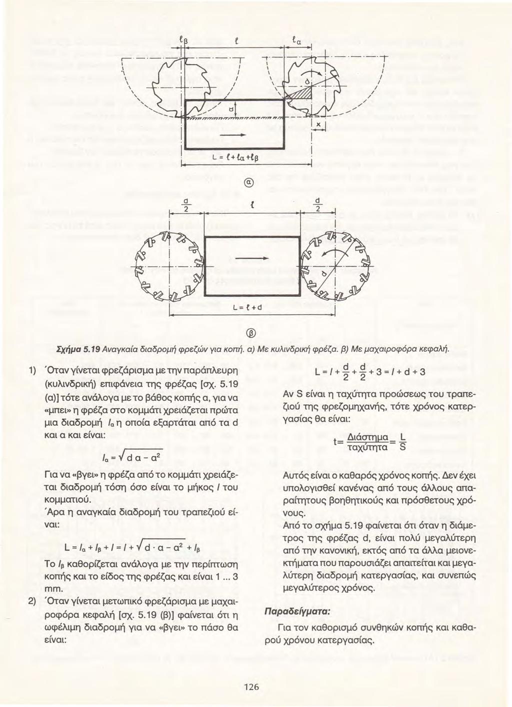 -- - ι - L=!+{α+(β ~ ι @ d τ { d 2 L=!+d Σχήμα 5.19 Αναγκαία διαδρομή φρεζών yια κοπή. α) Με κυλινδρική φρέζα. β) Με μαχαιροφόρα κεφαλή.
