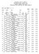 Stapleton Kids Triathlon Jet Stream Pool, Denver, CO. Sunday, August 23rd, 2015 STAPLETON KIDS TRIATHLON AGE GROUP RESULTS