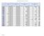 MHSA Funds Subject to Reversion by Fiscal Year by Component. FY Funds Subject to Reversion DRAFT