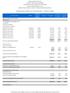 MetLife ΕΛΛΗΝΙΚΩΝ ΟΜΟΛΟΓΩΝ ΑΡ.ΑΔΕΙΑΣ: 116/ ΦEK: 504/Β/ ΑΡ.ΑΔΕΙΑΣ ΤΕΛΕΥΤΑΙΑΣ ΤΡΟΠΟΠΟΙΗΣΗΣ: 294/